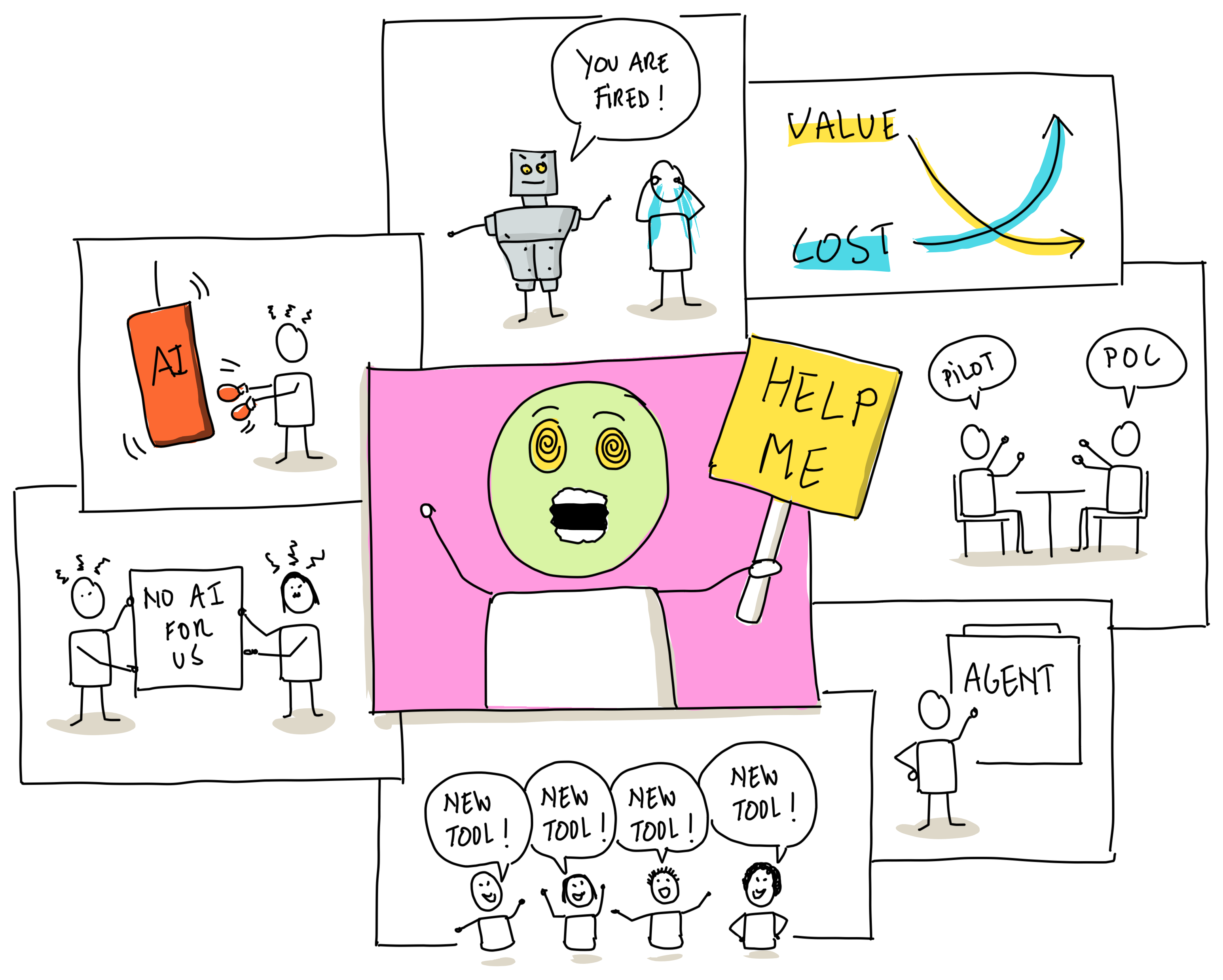 Hand-drawn Sievax collage of AI overwhelm: overlapping sketch panels showing a presenter with spiralling eyes holding a &ldquo;help me&rdquo; sign, teams shouting &ldquo;new tool!&rdquo;, colleagues insisting &ldquo;no AI for us&rdquo;, scattered talk of pilots, POCs and agents, and a chart where cost overtakes value